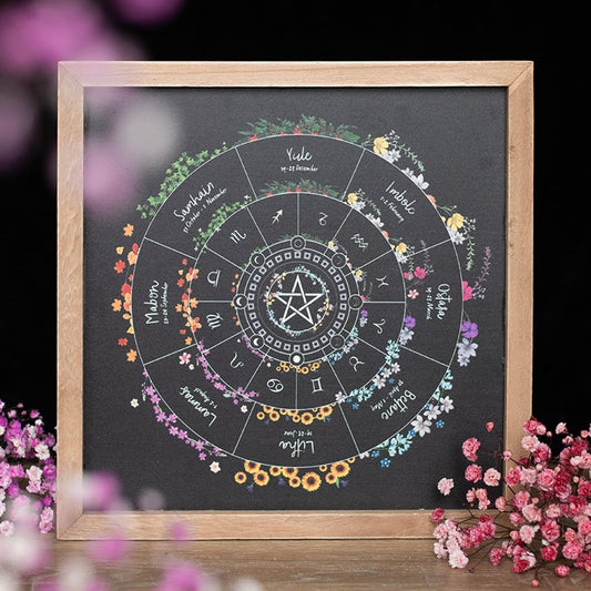 Wheel of the Year Framed Wall Art Print